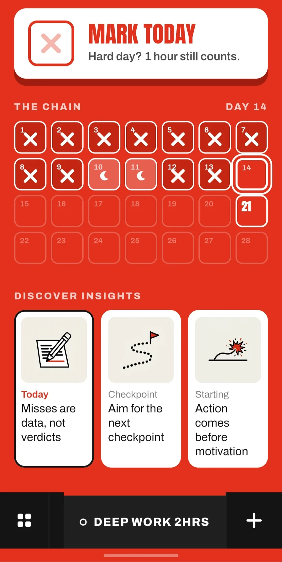 The Scoreboard app with a Mark Today button, a two-week chain and insight cards